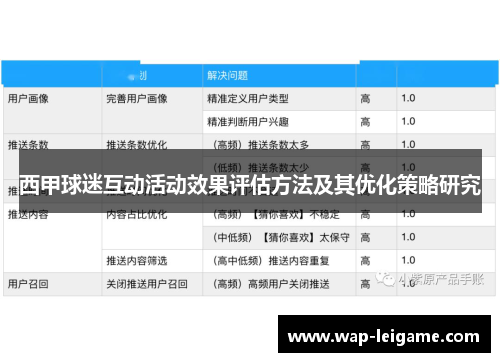 西甲球迷互动活动效果评估方法及其优化策略研究
