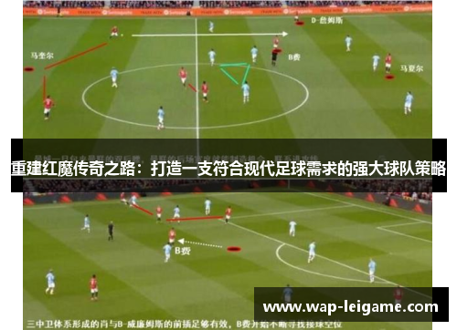 重建红魔传奇之路：打造一支符合现代足球需求的强大球队策略