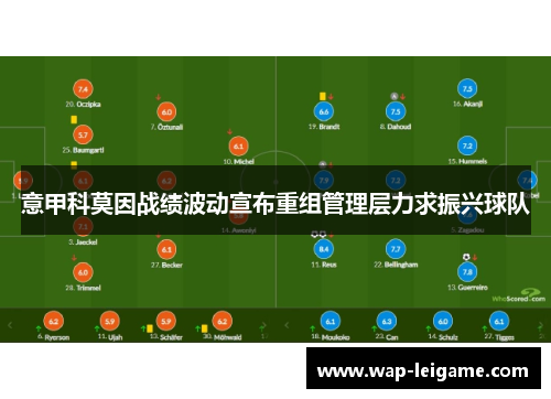 意甲科莫因战绩波动宣布重组管理层力求振兴球队 意甲科莫因战绩波动宣布重组管理层力求振兴球队