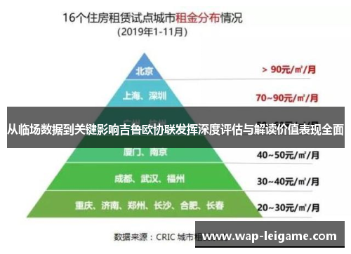 从临场数据到关键影响吉鲁欧协联发挥深度评估与解读价值表现全面