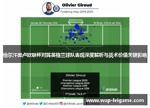 恰尔汗奥卢欧联杯对阵英格兰球队表现深度解析与战术价值关键影响 恰尔汗奥卢欧联杯对阵英格兰球队表现深度解析与战术价值关键影响