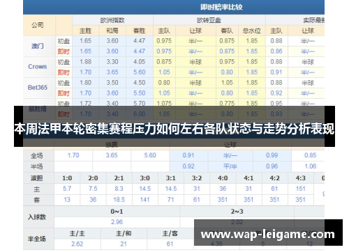 本周法甲本轮密集赛程压力如何左右各队状态与走势分析表现
