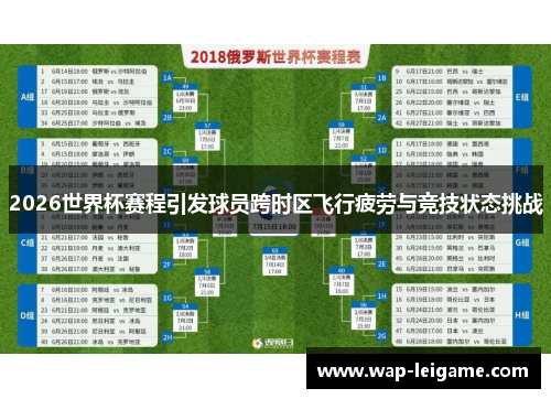 2026世界杯赛程引发球员跨时区飞行疲劳与竞技状态挑战 2026世界杯赛程引发球员跨时区飞行疲劳与竞技状态挑战