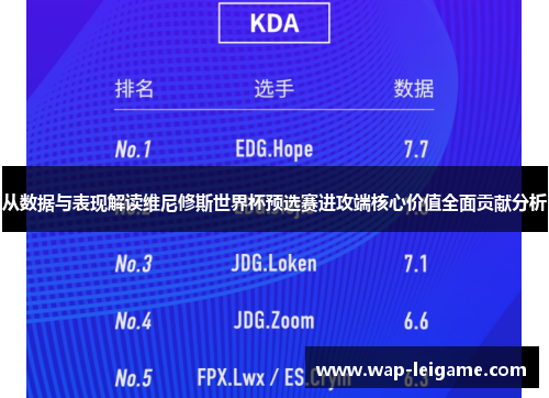 从数据与表现解读维尼修斯世界杯预选赛进攻端核心价值全面贡献分析 从数据与表现解读维尼修斯世界杯预选赛进攻端核心价值全面贡献分析